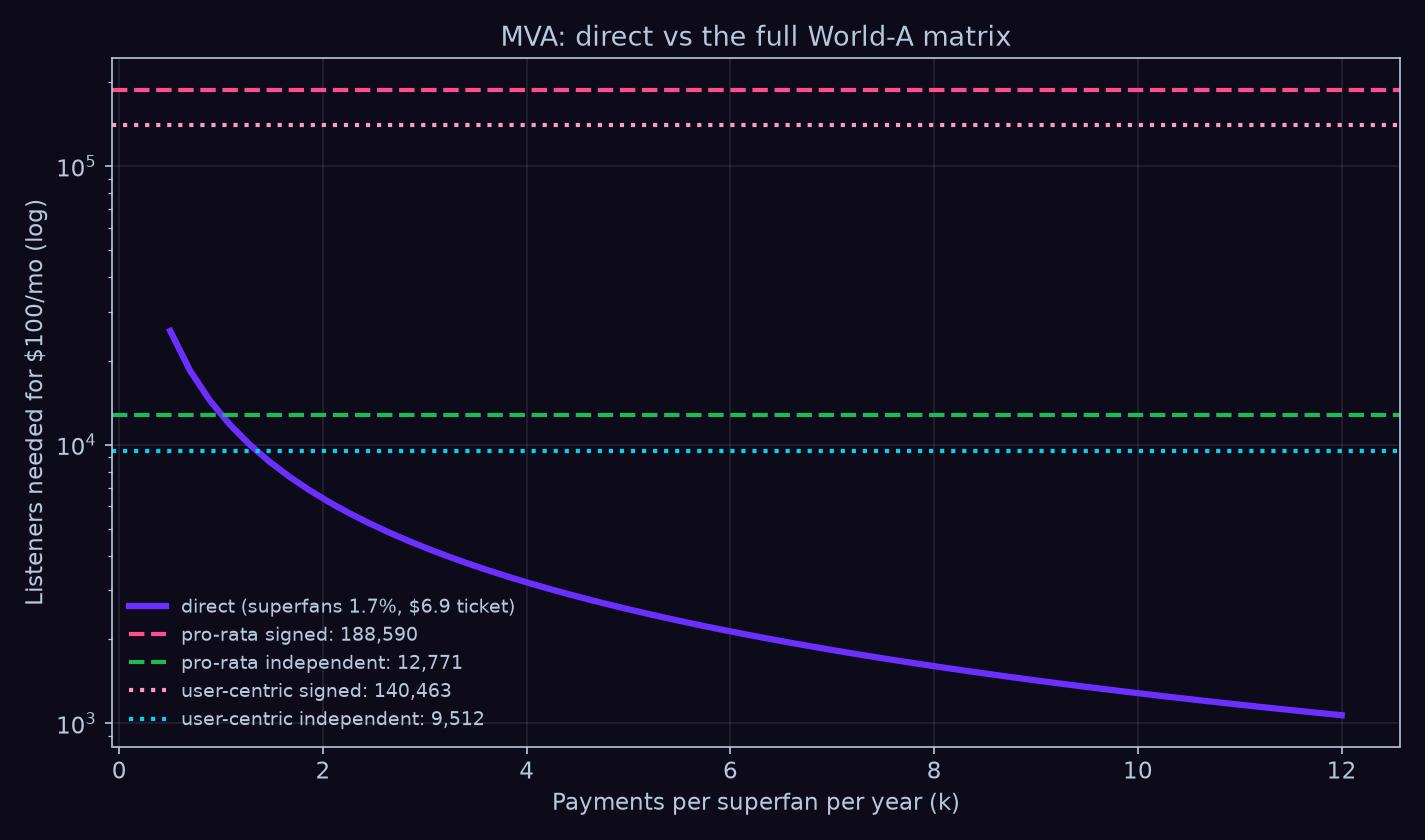 fig1_mva