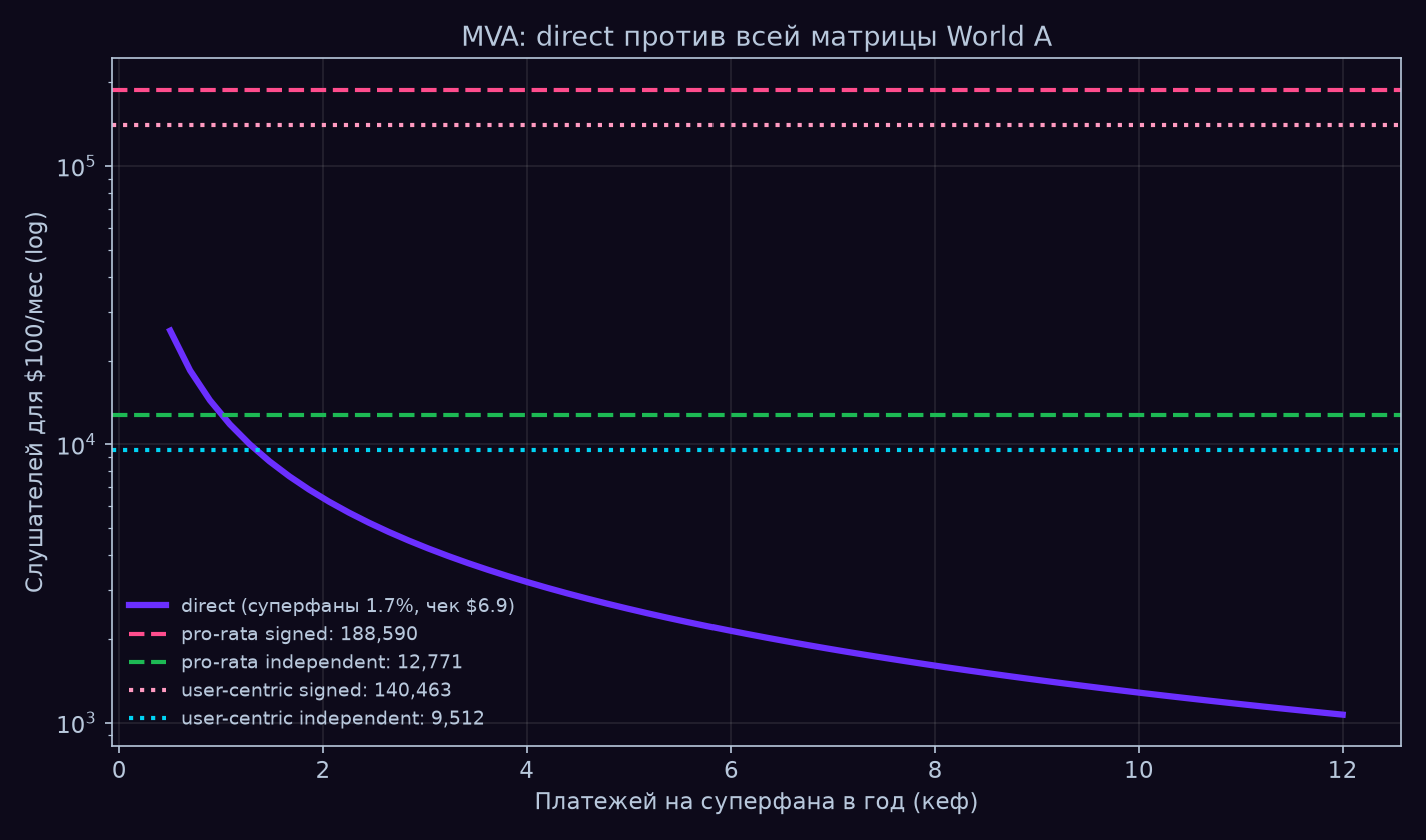 fig1_mva